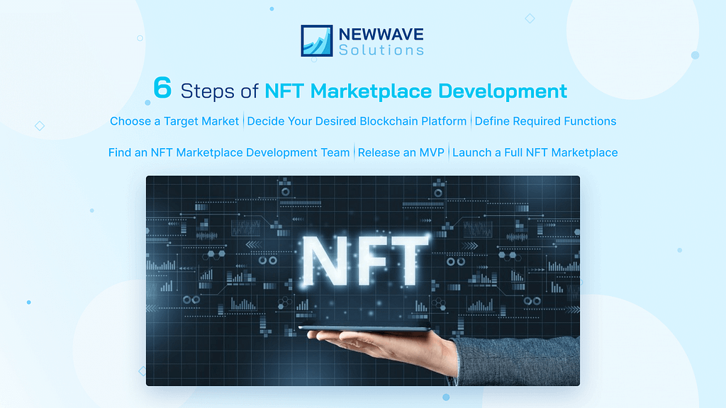 Discover 6 Steps of NFT Marketplace Development