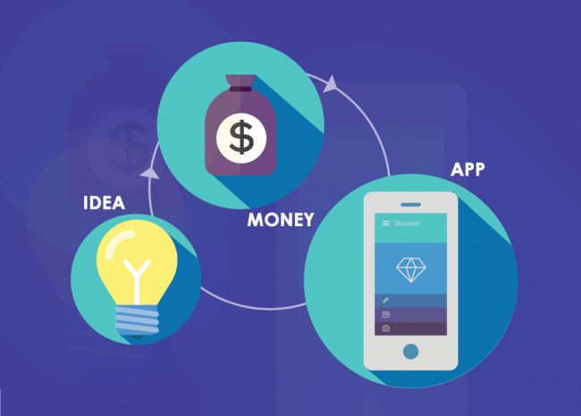 Chi phí thiết kế app tài chính 